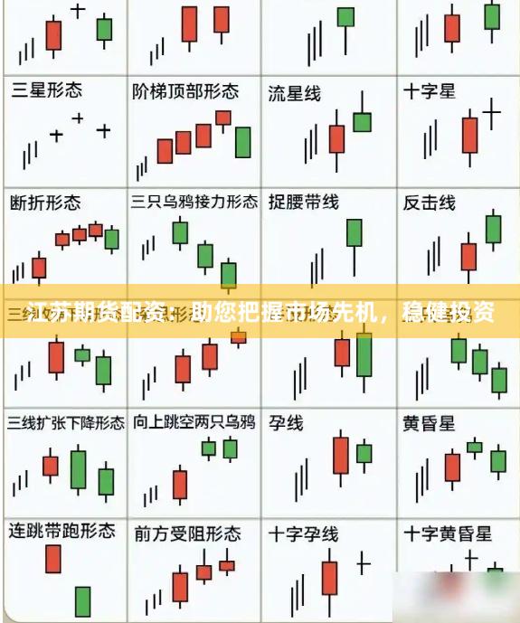 江苏期货配资：助您把握市场先机，稳健投资
