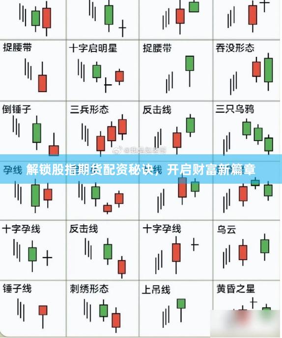 解锁股指期货配资秘诀，开启财富新篇章