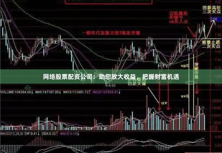 网络股票配资公司：助您放大收益，把握财富机遇